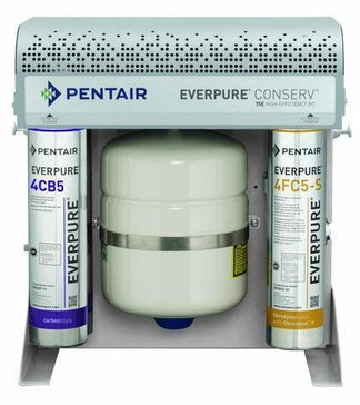 What to Know Before Buying an RO Water Purifier - Efilters.net