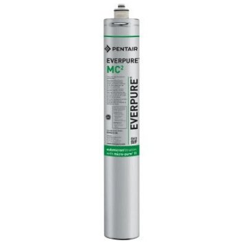The History of Water Filtration - Efilters.net