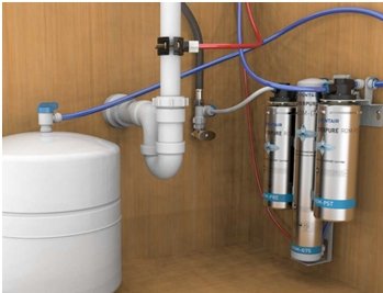 How does reverse osmosis work? - Efilters.net
