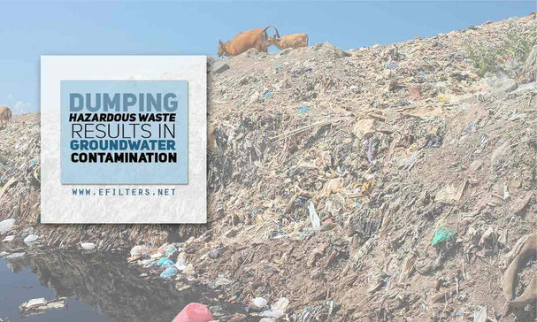 How Humans Contaminate Groundwater: Use the Everpure H300 for Quality, Safe Drinking Water - Efilters.net