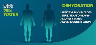 The importance of proper hydration - Efilters.net
