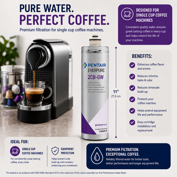 Everpure 2CBGW Cartridge EV961836 Water Filtration Cartridge Everpure - eFilters