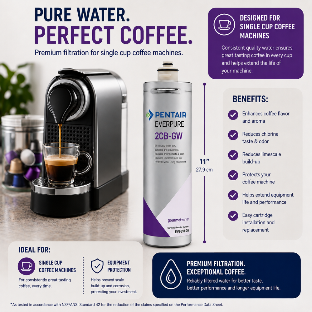 Everpure 2CBGW Cartridge EV961836 Water Filtration Cartridge Everpure - eFilters