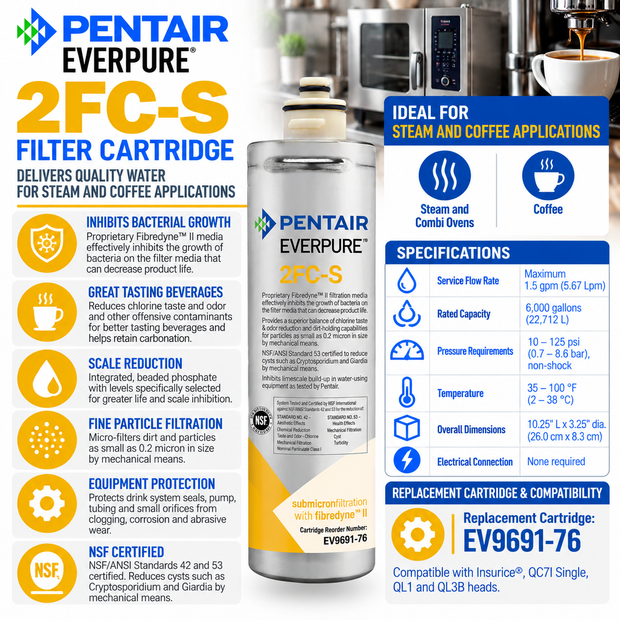 Everpure 2FCS Cartridge EV969176