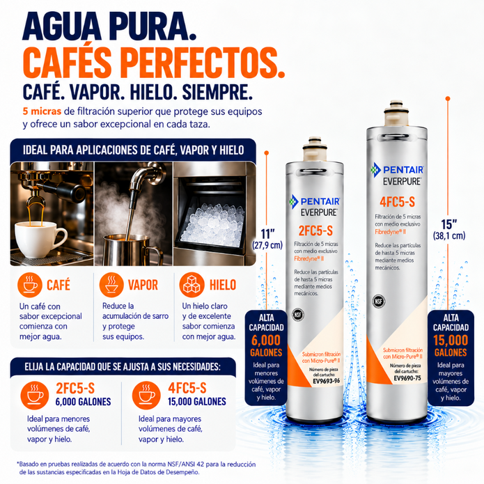 Everpure 2FC5S Cartridge EV969186