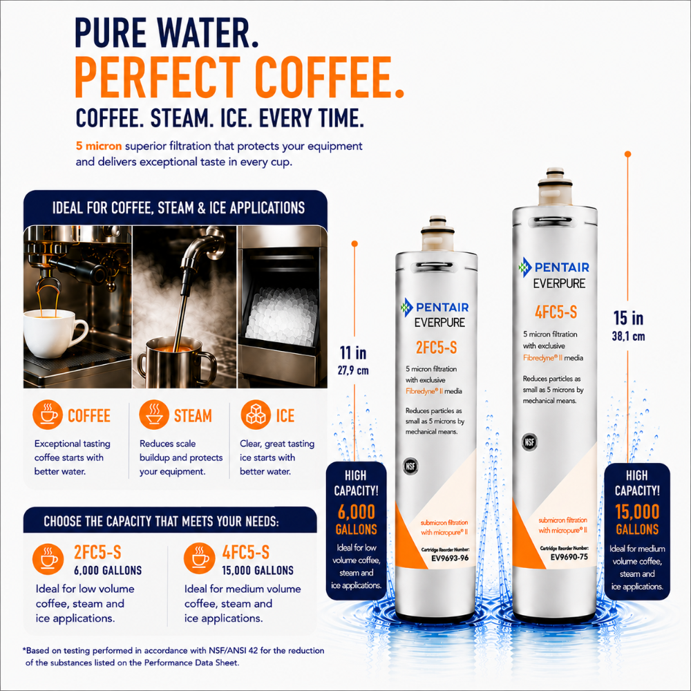 Everpure 2FC5S Cartridge EV969186 Water Filtration Cartridge Everpure - eFilters
