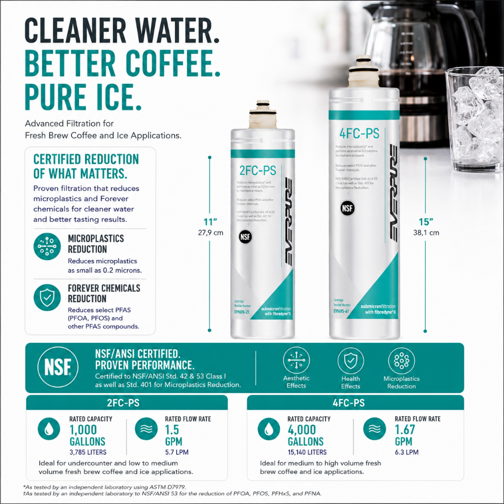 Everpure 2FCPS Water Filter Cartridge EV959526 - Forever Chemicals - 6 Pack Water Filtration Cartridge Everpure - eFilters