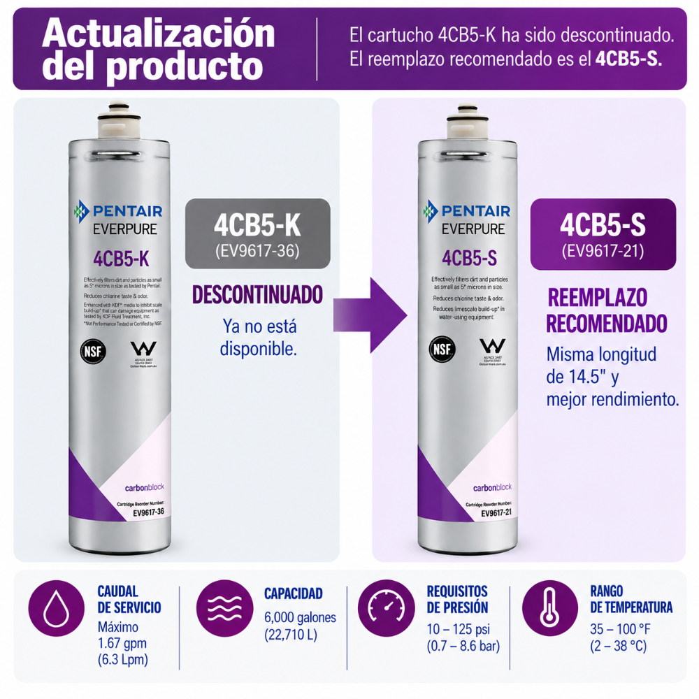 Everpure 4CB5K Cartridge EV961736 - Discontinued Water Filtration Cartridge Everpure - eFilters