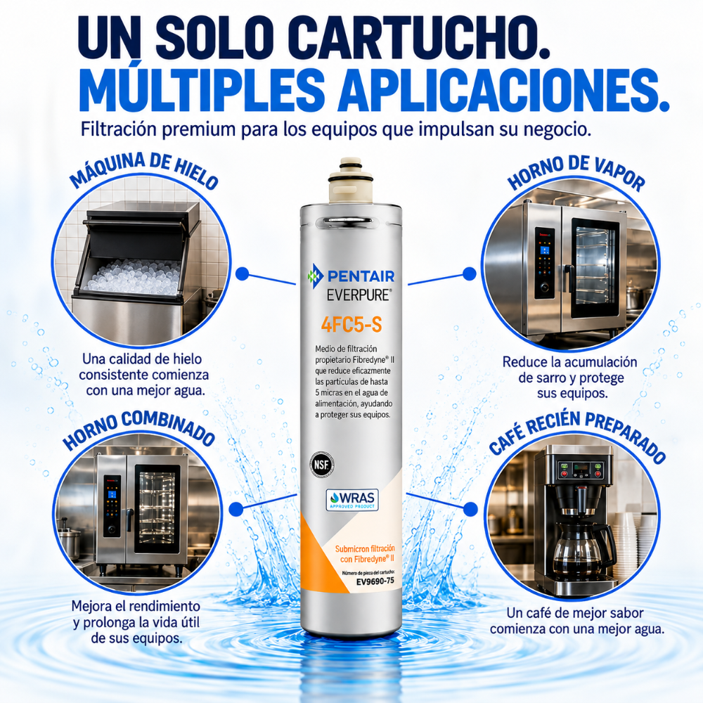 Everpure 4FC5S Water Filter Cartridge EV969331