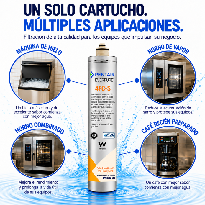 Everpure 4FCS Water Filter Cartridge EV969237 - 6 Pack