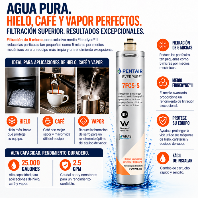 Everpure 7FC5S Water Filter Cartridge EV969371