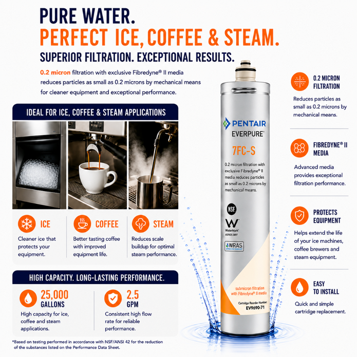 Everpure 7FCS Cartridge EV969271 Water Filtration Cartridge Everpure - eFilters