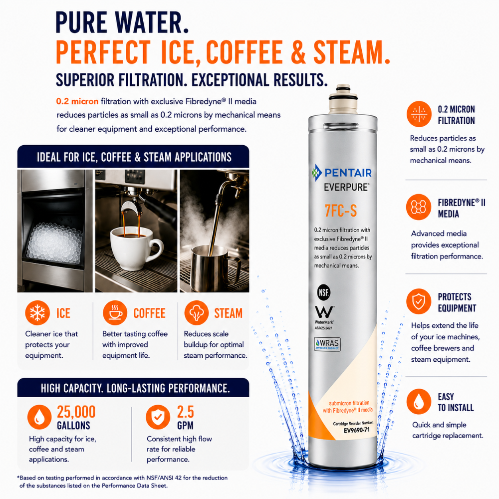 Everpure 7FCS Cartridge EV969271 Water Filtration Cartridge Everpure - eFilters
