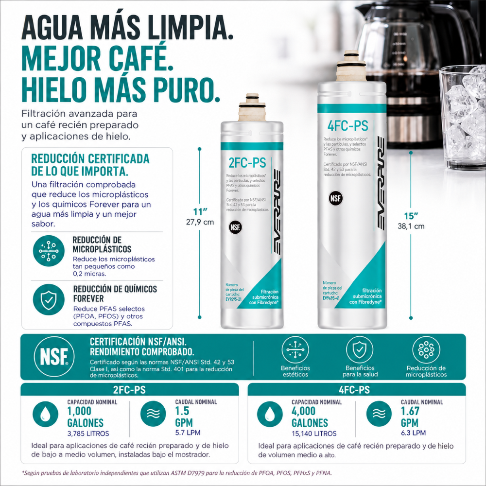 Everpure 2FCPS Water Filter Cartridge EV959521 - Forever Chemicals Water Filtration Cartridge Everpure - eFilters