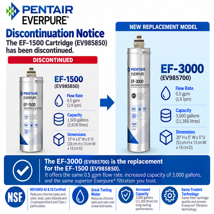 Everpure EF1500 'Full Flow' Cartridge EV985850 (Discontinued) Water Filtration Cartridge Everpure - eFilters