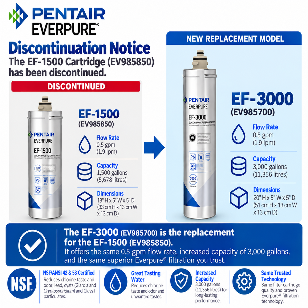 Everpure EF1500 'Full Flow' Cartridge EV985850 (Discontinued) Water Filtration Cartridge Everpure - eFilters