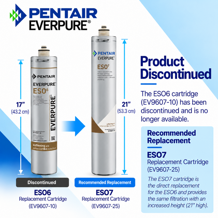 Everpure ESO6 Cartridge EV960710 - discontinued