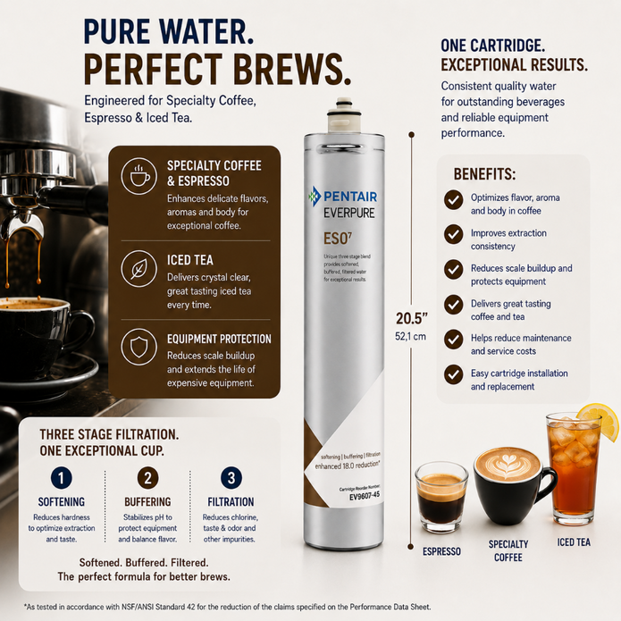 Everpure ESO7 Cartridge EV960725 Water Filtration Cartridge Everpure - eFilters