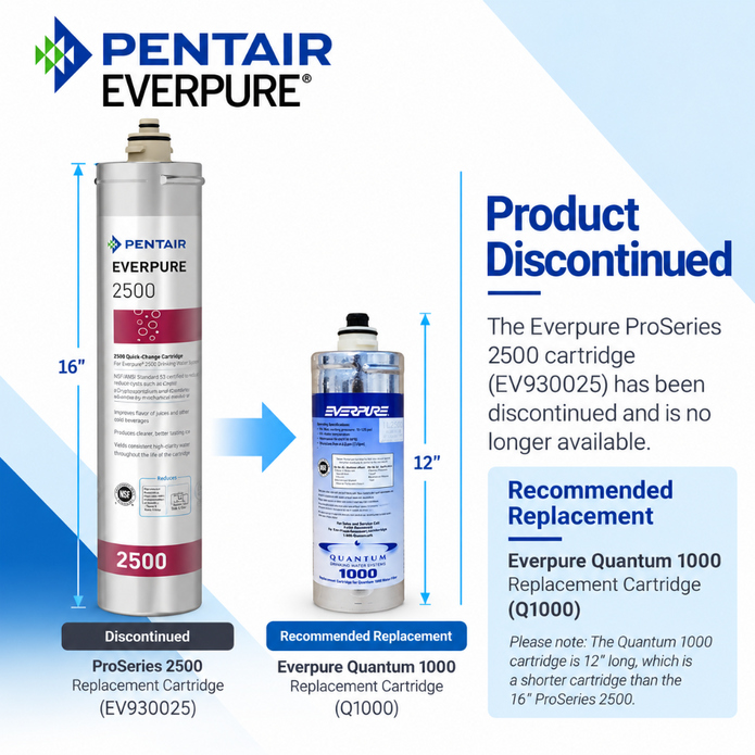 Everpure ProSeries 2500 Cartridge EV930025 - discontinued Water Filtration Cartridge Everpure - eFilters