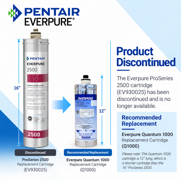 Everpure ProSeries 2500 Cartridge EV930025 - discontinued Water Filtration Cartridge Everpure - eFilters
