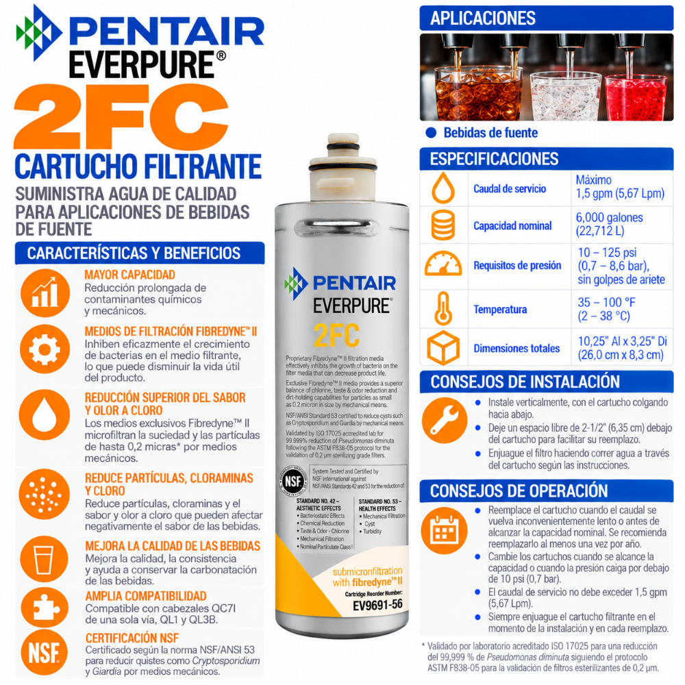 Everpure 2FC Water Filter Cartridge EV969156 Water Filtration Cartridge Everpure - eFilters