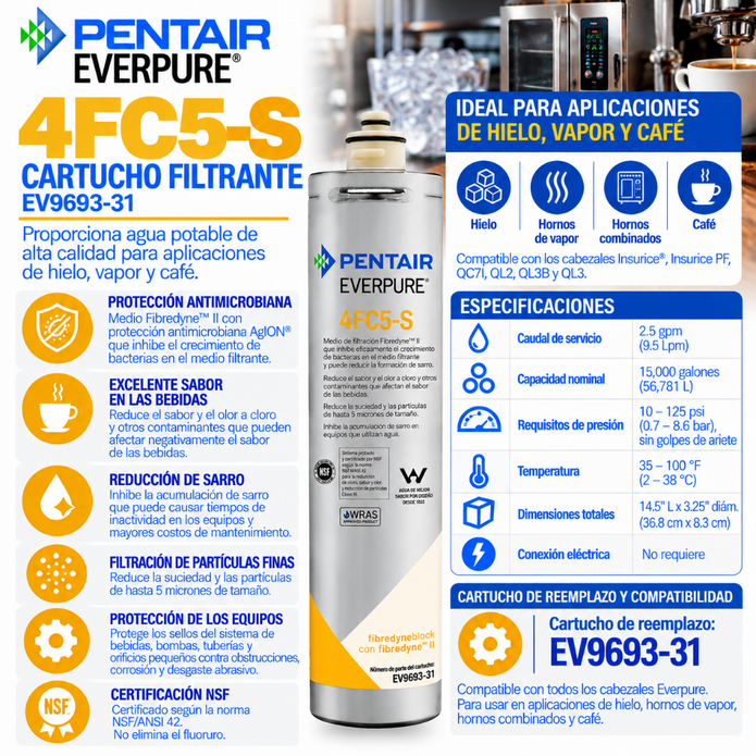 Everpure 4FC5S Water Filter Cartridge EV969331 Water Filtration Cartridge Everpure - eFilters