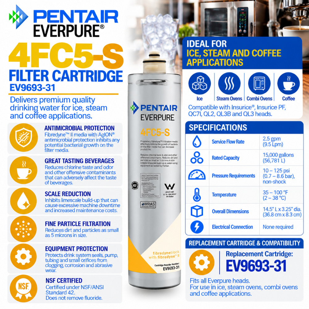 Everpure 4FC5S Water Filter Cartridge EV969331 Water Filtration Cartridge Everpure - eFilters