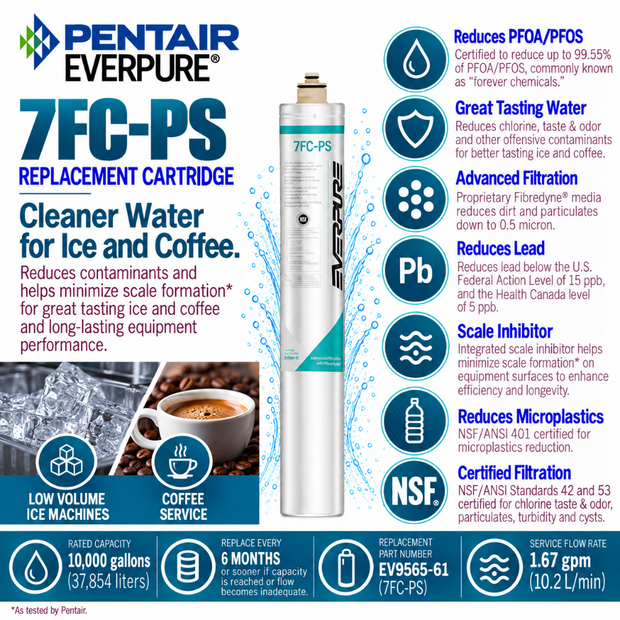 Everpure 7FCPS Water Filter Cartridge EV959561 - Forever Chemicals Water Filtration Cartridge Everpure - eFilters