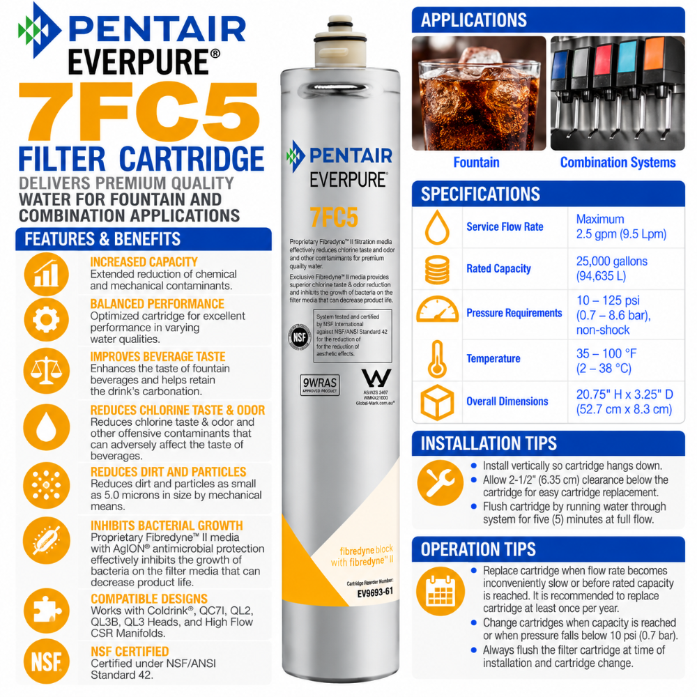 Everpure 7FC5 Cartridge EV969361
