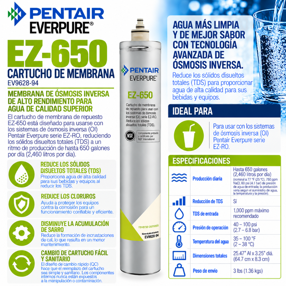 Everpure EZ650 Cartridge EV962894