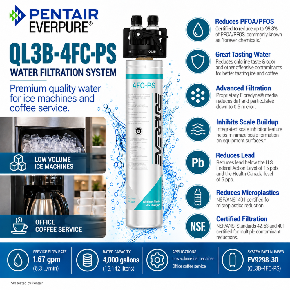 Everpure QL3B-4FCPS Water Filter System EV929830 - Forever Chemicals Water Filtration Systems Everpure - eFilters