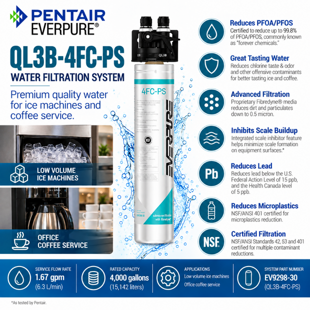 Everpure QL3B-4FCPS Water Filter System EV929830 - Forever Chemicals Water Filtration Systems Everpure - eFilters