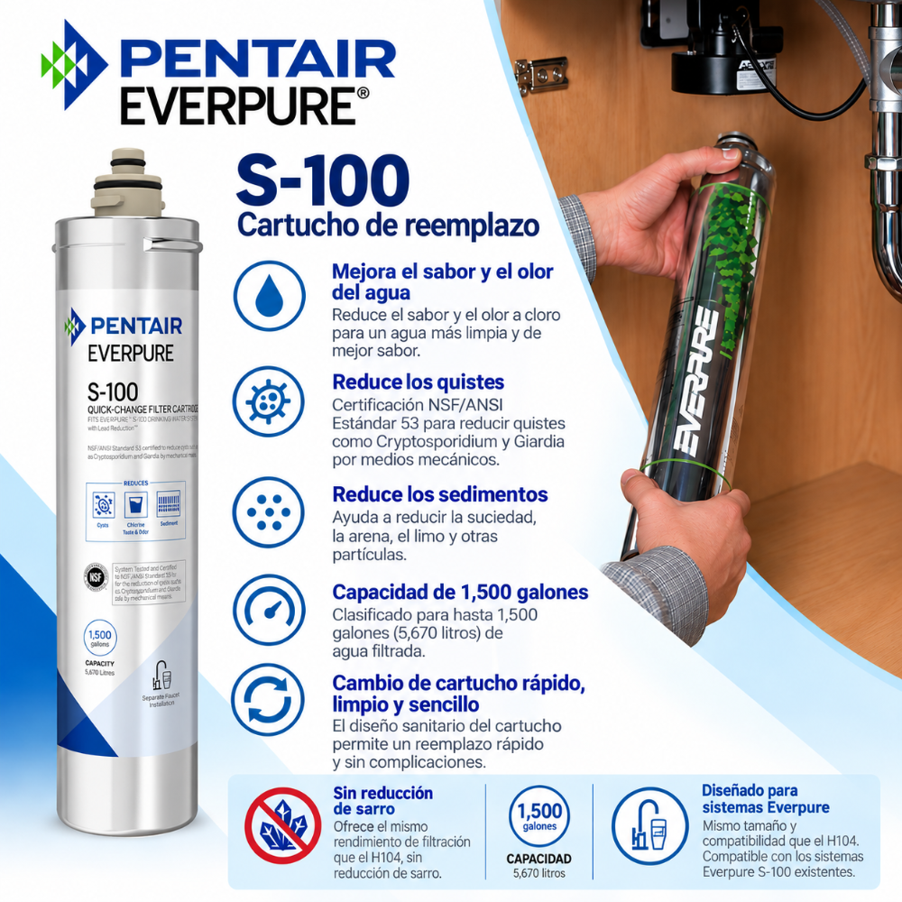 Everpure S100 Replacement Water Filter Cartridge EV960104 Water Filtration Cartridge Everpure - eFilters