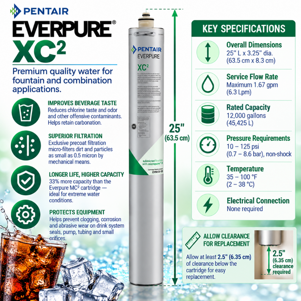 Everpure XC(2) Cartridge EV961310 Water Filtration Cartridge Everpure - eFilters