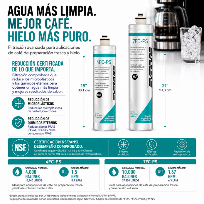 Everpure 4FCPS Water Filter Cartridge EV959546 - Forever Chemicals - 6 Pack Water Filtration Cartridge Everpure - eFilters