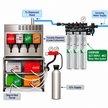 Everpure QC7iMC(2) Triple Water Filter System EV927503 Water Filtration Systems Everpure - eFilters