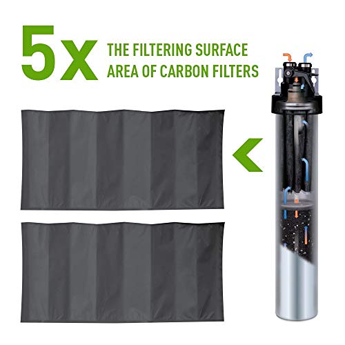 Everpure H300 System EV927076 Water Filtration Systems Everpure - eFilters