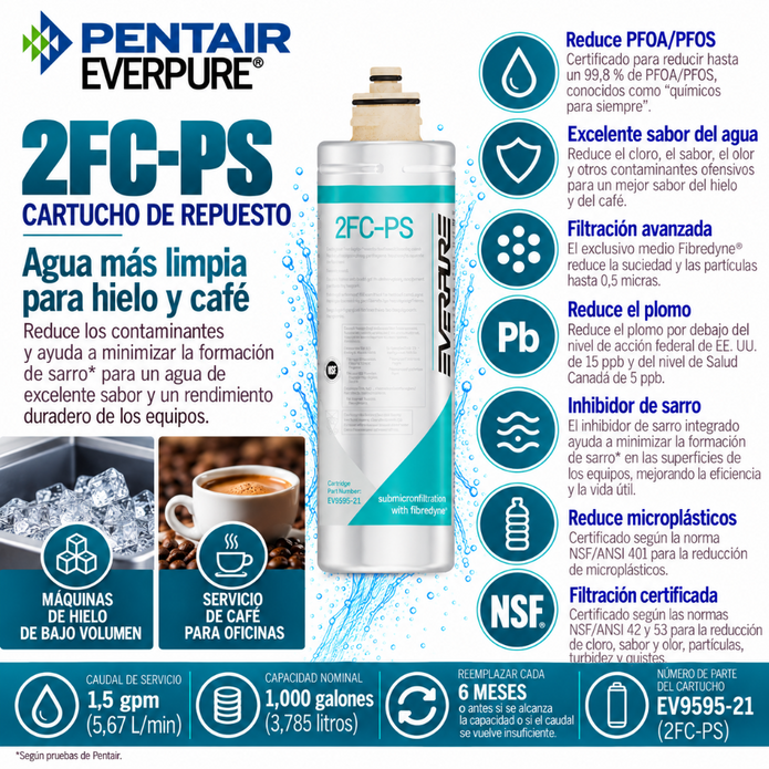 Everpure 2FCPS Water Filter Cartridge EV959521 - Forever Chemicals Water Filtration Cartridge Everpure - eFilters
