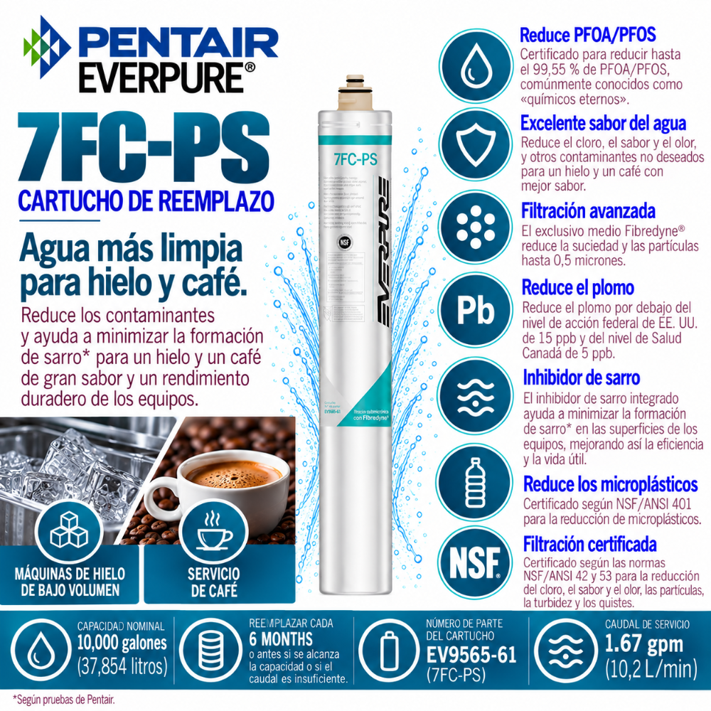 Everpure 7FCPS Water Filter Cartridge EV959561 - Forever Chemicals Water Filtration Cartridge Everpure - eFilters