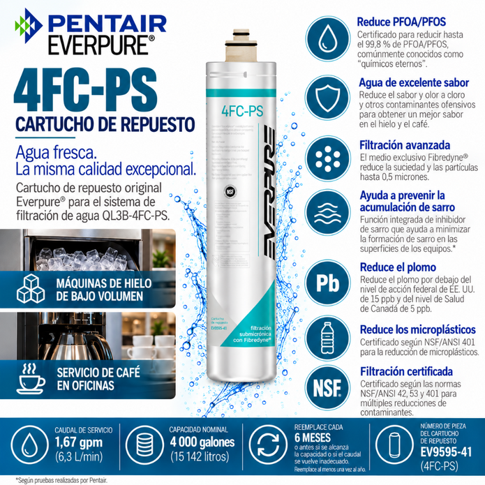 Everpure 4FCPS Water Filter Cartridge EV959546 - Forever Chemicals - 6 Pack Water Filtration Cartridge Everpure - eFilters