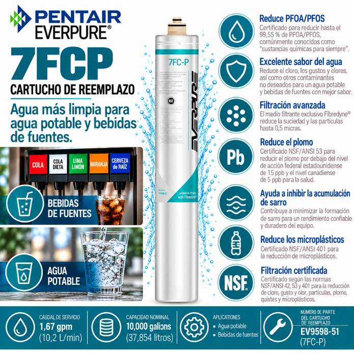 Everpure 7FCP Water Filter Cartridge EV959556 - Forever Chemicals - 6 Pack Water Filtration Cartridge Everpure - eFilters