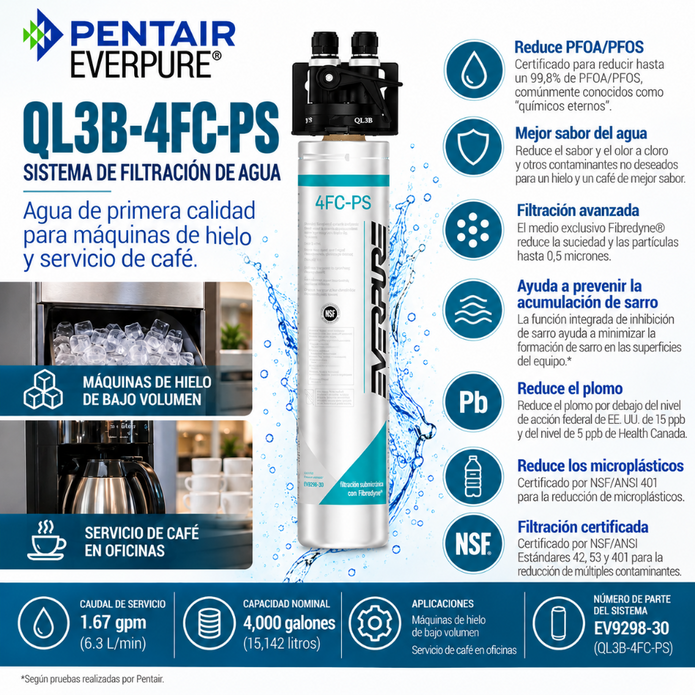 Everpure QL3B-4FCPS Water Filter System EV929830 - Forever Chemicals Water Filtration Systems Everpure - eFilters