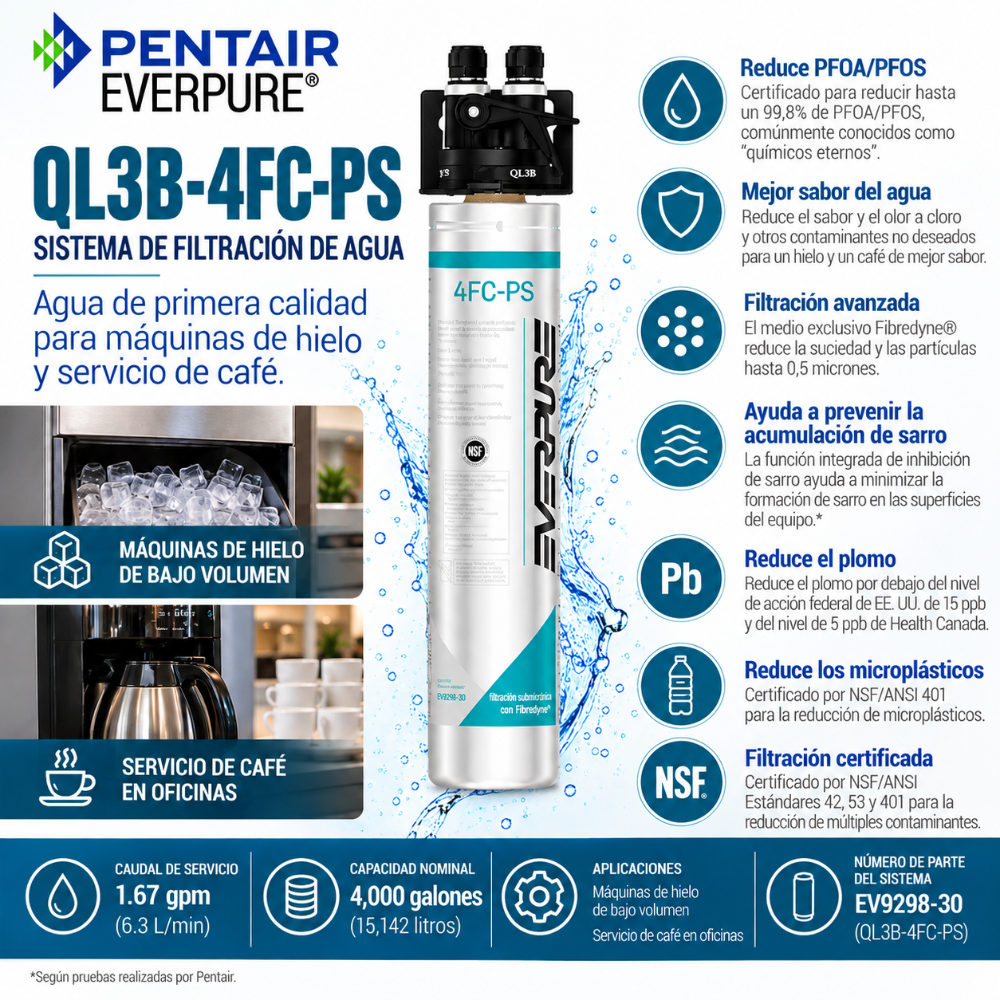 Everpure QL3B-4FCPS Water Filter System EV929830 - Forever Chemicals Water Filtration Systems Everpure - eFilters
