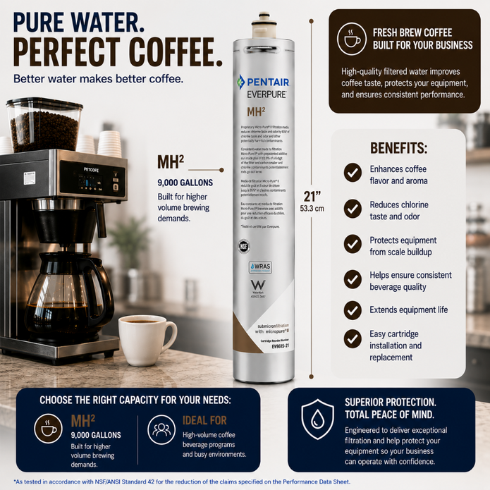 Everpure MH(2) Water Filter Cartridge EV961321 Water Filtration Cartridge Everpure - eFilters