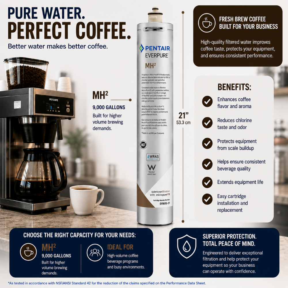 Everpure MH(2) Water Filter Cartridge EV961321 Water Filtration Cartridge Everpure - eFilters