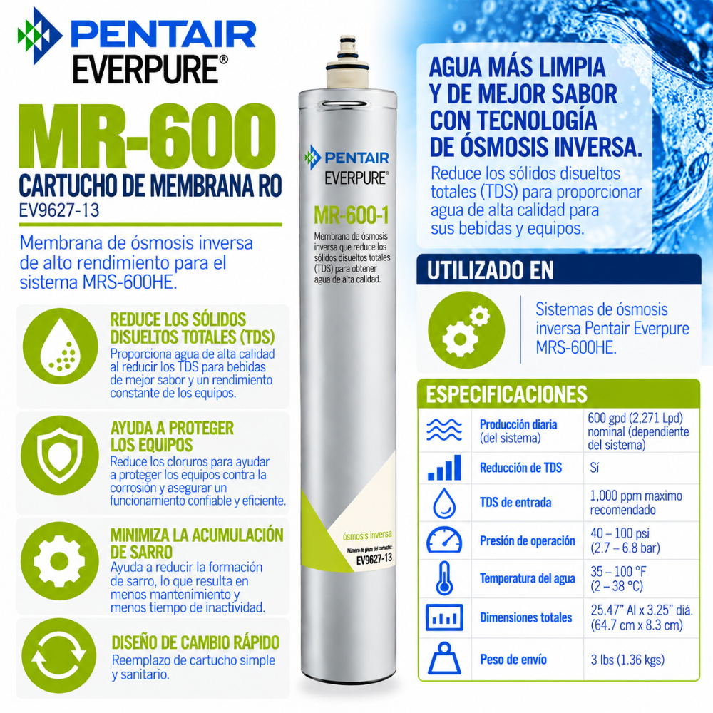 Everpure MR600 RO Membrane Cartridge EV962723