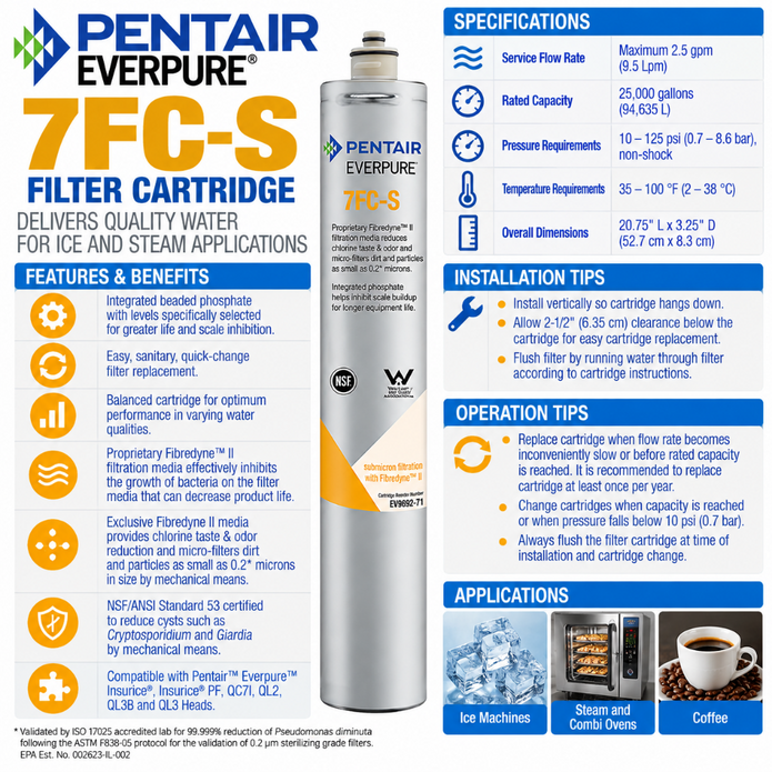 Everpure 7FCS Water Filter Cartridge EV969276 - 6 Pack Water Filtration Cartridge Everpure - eFilters