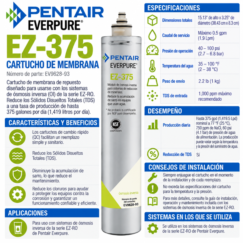 Everpure EZ375 Cartridge EV962893 Water Filtration Cartridge Everpure - eFilters
