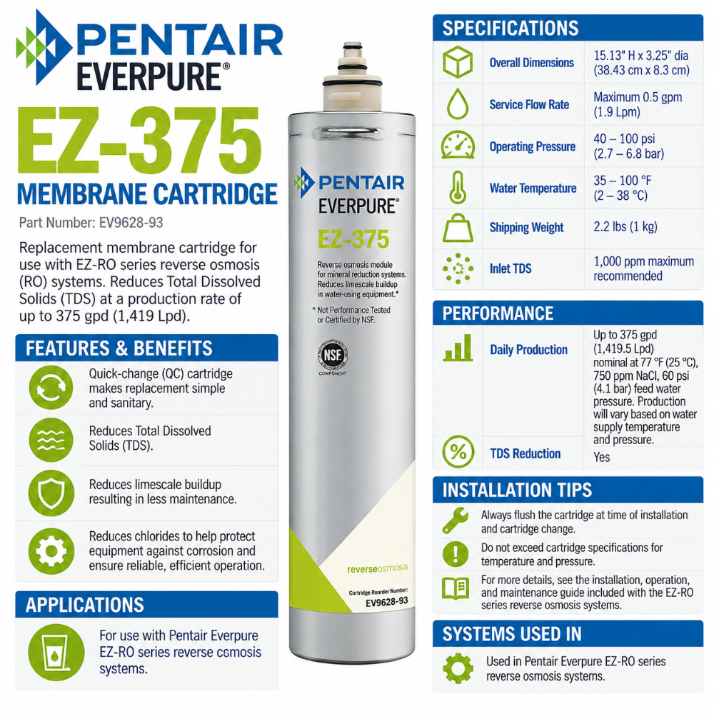 Everpure EZ375 Cartridge EV962893 Water Filtration Cartridge Everpure - eFilters