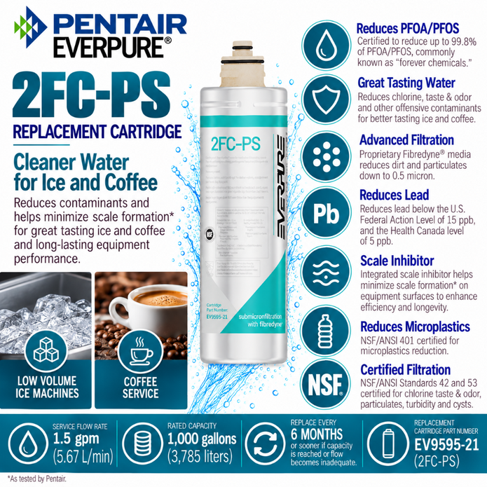 Everpure 2FCPS Water Filter Cartridge EV959521 - Forever Chemicals Water Filtration Cartridge Everpure - eFilters
